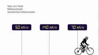 Mittelwertsätze der Differentialrechnung // Satz // Beweis // Anwendung