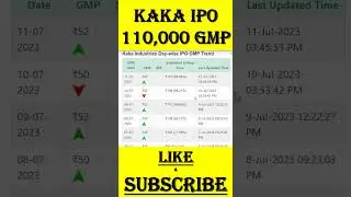 Kaka IPO GMP | Kaka Industries IPO