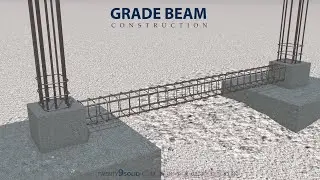 Grade Beam Construction Process | Footing | Column | Grade Beam | Stirup | Concrete Spacer  | Rebar