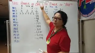 The Power of YOU - Make Your First $15.000 in 2020 - JM now BzzWorld