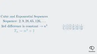 Working with sequences IGCSE