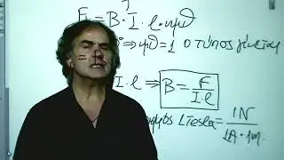 Γ΄Λυκείου Φυσική προσανατολισμού - μάθημα 4ο