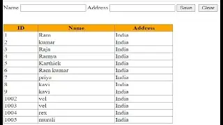 how to bind grid view data in asp.net using store procedure