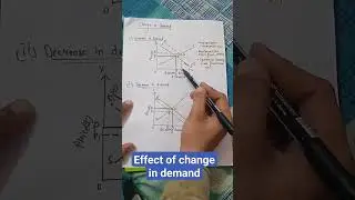 effect of change in demand and supply on equilibrium price and equilibrium quantity|Change in demand