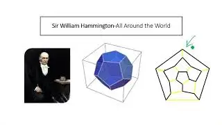 L36-Eulerian, Hamiltonian Path and Circuit