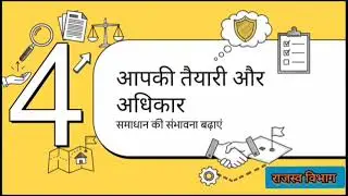 22 दिसंबर को भूमि सुधार जनकल्याण संवाद का आयोजन मुजफ्फरपुर जिले में किया जा रहा है।