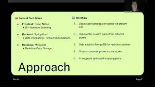 Shoply Final Presentation