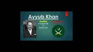 Governor Generals & Presidents of Pakistan (1947‑2025) | History, Parties, Tenure & Photos