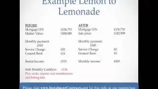 Instalment Contract 6 - Sniffing Lemons & Opportunities. Instalment Contract Training & Masterclass