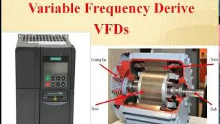 How to varied speed of AC Motor, Working of VFDs, How VFD control the Speed of motor? By Engr Arshad