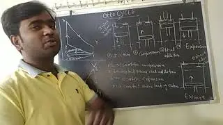OTTO CYLCE OR CONSTANT VOLUME CYLCE, CYCLE FOR SI ENGINES