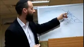 Le couple-Rav David Partouche