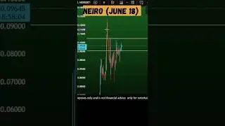 Neiro coin price prediction today and Rally 0.2? First Neiro On Ethereum crypto June 17, 2025