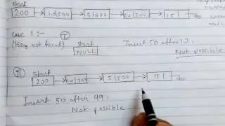 Linked Lists- 6 Insert a Node after a Given Key(nth position)
