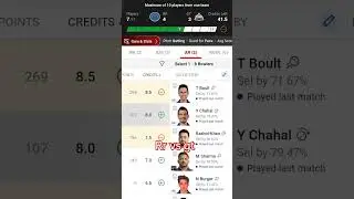 rr vs gt dream 11 team #viral #cricket #shortvideo