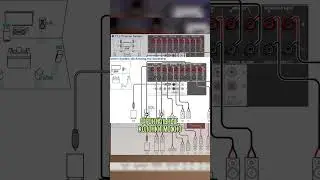 RZ-30 и RZ-50: 9 усилителей, любая схема кинотеатра! | Топ ресиверы