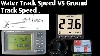 Difference between water track speed and ground track speed ?