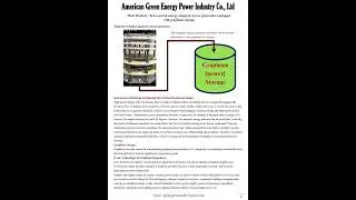 Zero carbon energy magnetic energy generation Product Description Usage Market