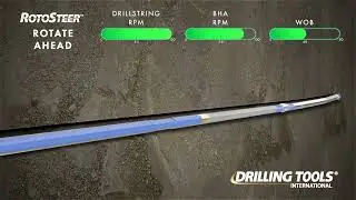 RotoSteer ®