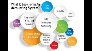 Sage 50: Introduction to the accounting system