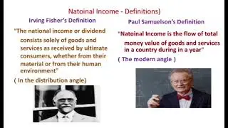 Components of National Income