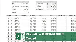 Planilha PRONAMPE Excel