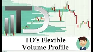 TD's Flexible Volume Profile: Introduction