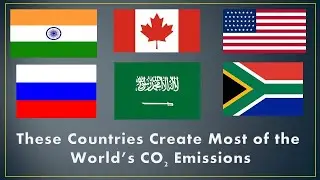 TOP 15 Carbon emitting countries 2019