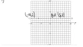 rel q3 finding equation