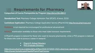 Rising Wednesdays: Pharmacy Resources for Undocumented Students and Allies