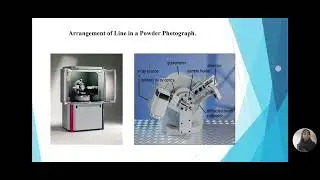 The presentation on x -ray  powder diffraction 