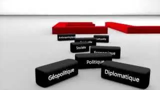 EL4DEV - BIG DATA ETHIQUE - Outil de D&eacute;ploiement Strat&eacute;gique