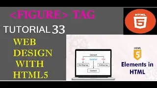 Figure tag in html | WEB DESIGN WITH HTML | HTML Crash Course For Absolute Beginners|How to use tags