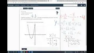 DELTA MATH: Graphing Quadratics