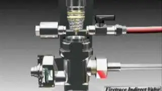 Firetrace Co2 Valve