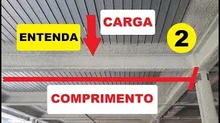 Quanto Aguenta Uma Viga W? Aprenda! 2ª Parte