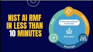 Transition to AI: The NIST AI RMF in Less Than 10 Minutes