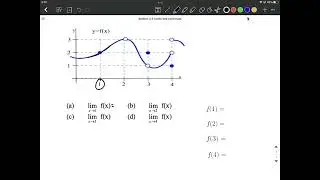 Evaluate limits from graph
