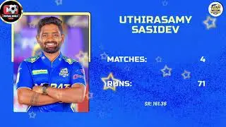 SIECHEM MADURAI PANTHERS VS LYCA KOVAI KINGS