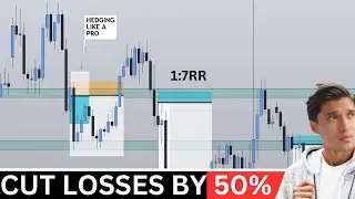 HOW TO HEDGE TO CUT LOSSES WITH PROPFIRMS