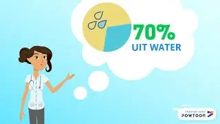Kennisclip deel 1 dehydratie bij ouderen