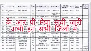 Bihar kRP vacancy 2024.new notice