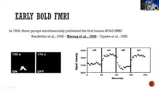 Learn fMRI (w02) 05 BOLD-based fMRI (UCLA Monti PSYCH265)