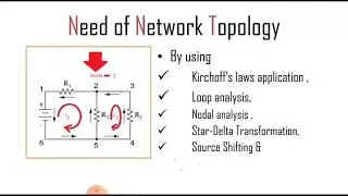 Need of Network Topology ||Graph Theory||Network Analysis ||Lecture-1.
