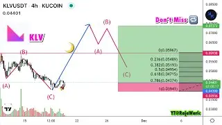 Klever KLV Coin Price Prediction & Crypto Quick Technical Analysis