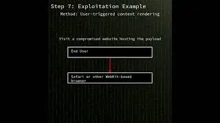 WebKit/Safari: buffer overflow in WebKit/Safari (CVE-2025-43501)