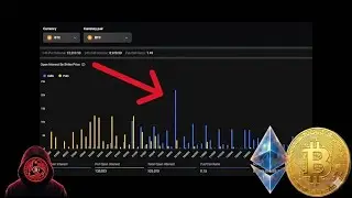 BTC / ETH 🐳whales Options Data crashes Tariff FUD
