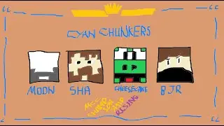 MCC Rising Application | Cyan Chunkers