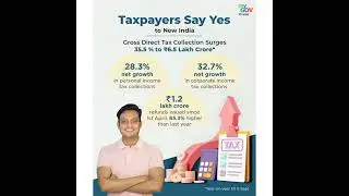 #Tax update | Growth in direct tax collection |