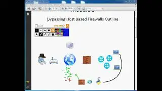 Lets Code - Bypassing Host Based Firewall Outline